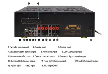 מגבר אודיו קולנוע ביתי 5.2 HYPER SOUND 390W AV-6188HD