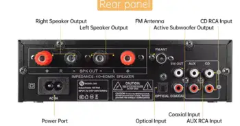 מגבר אודיו HYPER SOUND AV-260