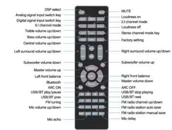 מגבר אודיו קולנוע ביתי 5.2 HYPER SOUND 390W AV-6188HD מחודש