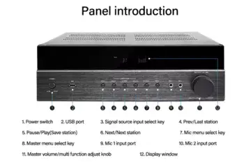 מגבר אודיו קולנוע ביתי 5.2 HYPER SOUND 390W AV-6188HD מחודש