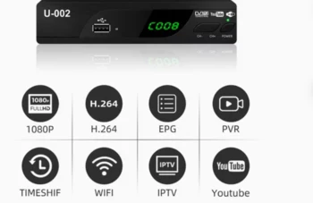 ממיר עידן + פלוס אופציה ל WIFI חיבור USB שלט MPEG4 ואנטנה U002