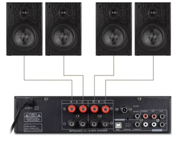 מגבר קול HYPERSOUND KTV-200 ל 4 ערוצים ו 2 אזורים